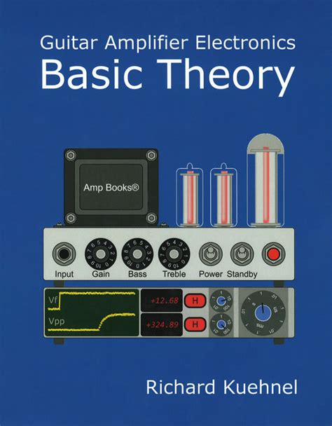 Amplifiers Module 4. . Guitar amplifier electronics basic theory pdf